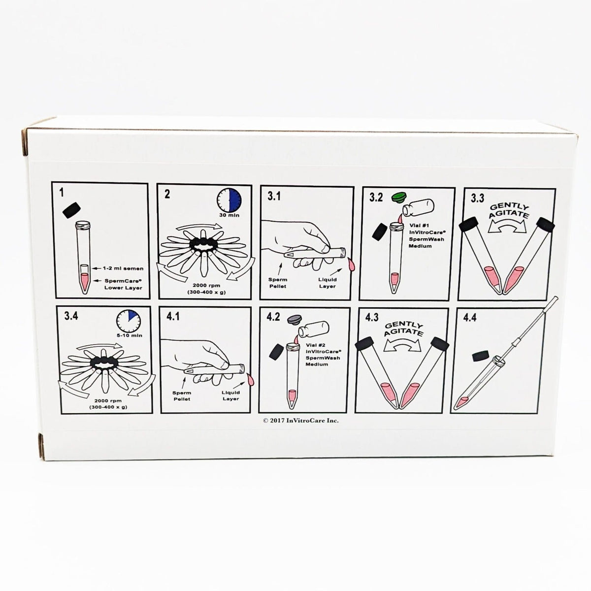 Sil Select SPERMCARE®/ SPERMWASH (aka SPERMCARE® ONE-STEP) – obgyn.ivfstore.com